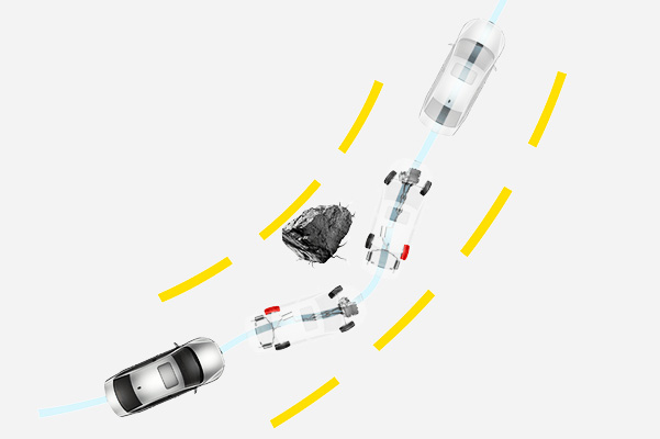 What is: Electronic Stability Control (ESC) 