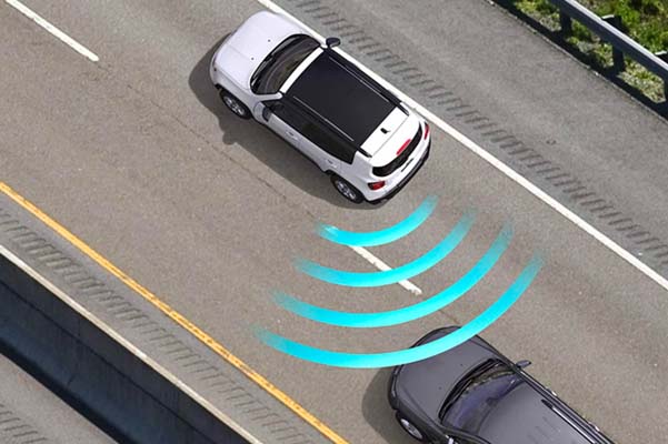 Blind Spot Monitoring and Rear Cross Path Detection