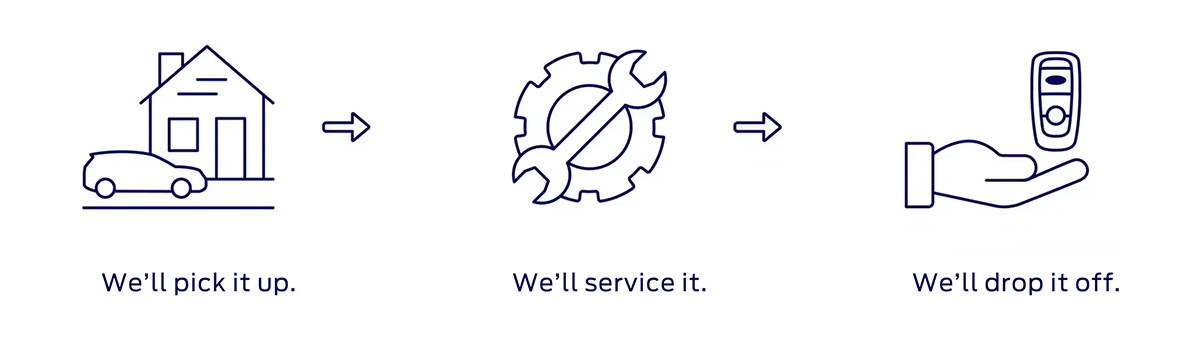 We'll Pick It Up, We'll Service It, We'll drop it off.